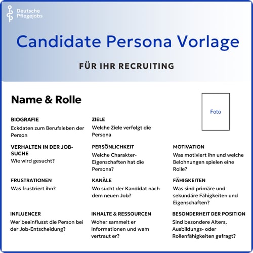 Candidate-Persona-Erstellen-