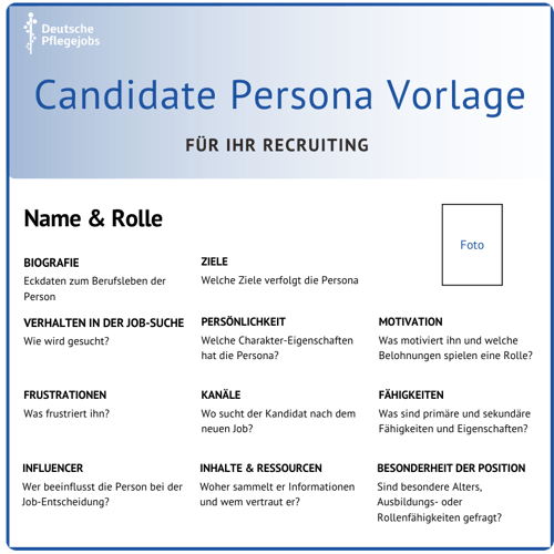 Candidate-Persona-Erstellen