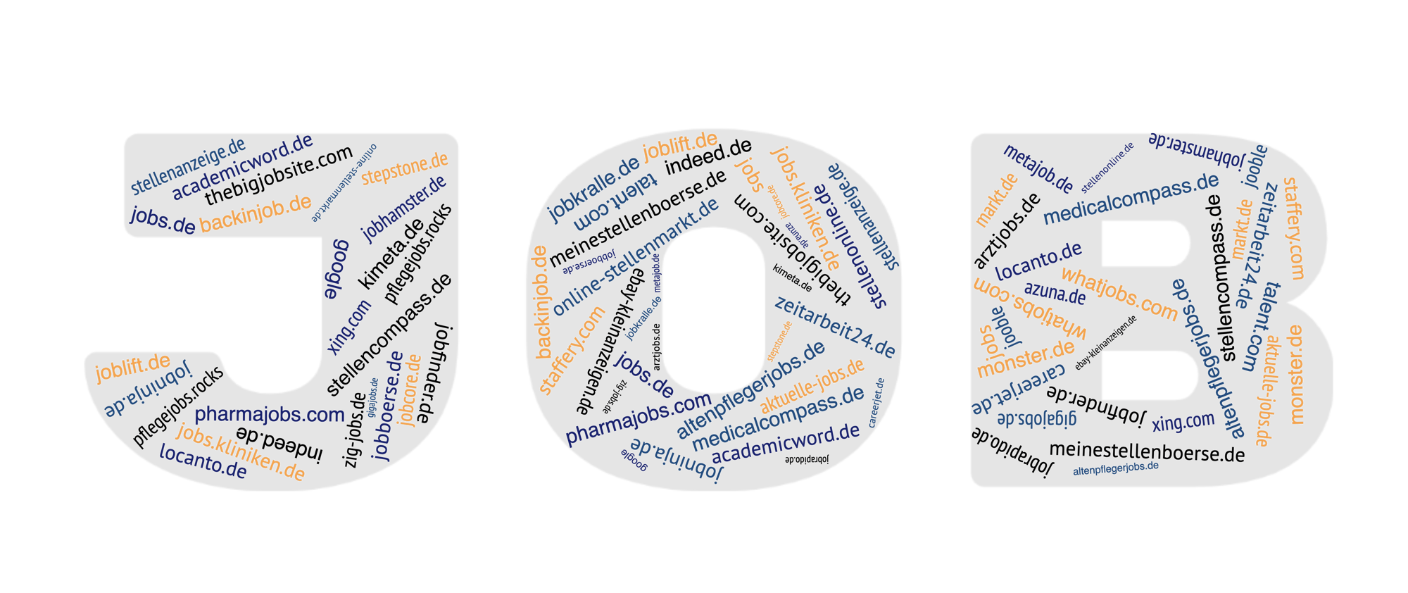 wordcloud-multiposting2022